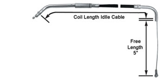 DUAL THROTTLE CABLES FOR BIG TWIN & SPORTSTER 1981/1995 WITH MIKUNI HSR 42/45MM CARBURETOR